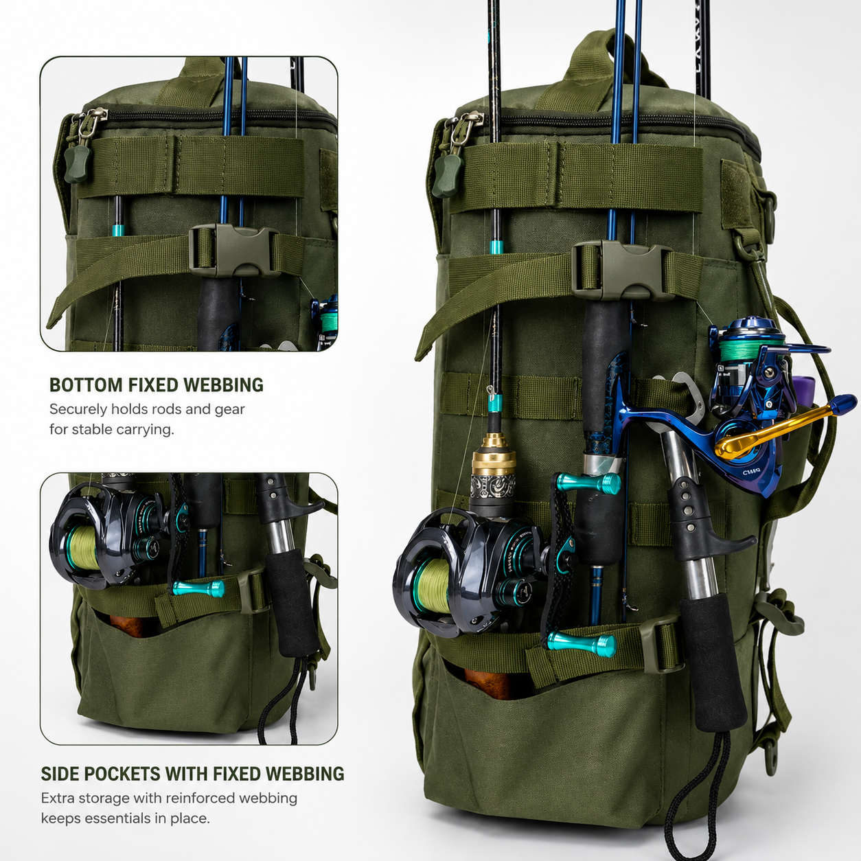 Waterproof Fishing Backpack with Rod Holders